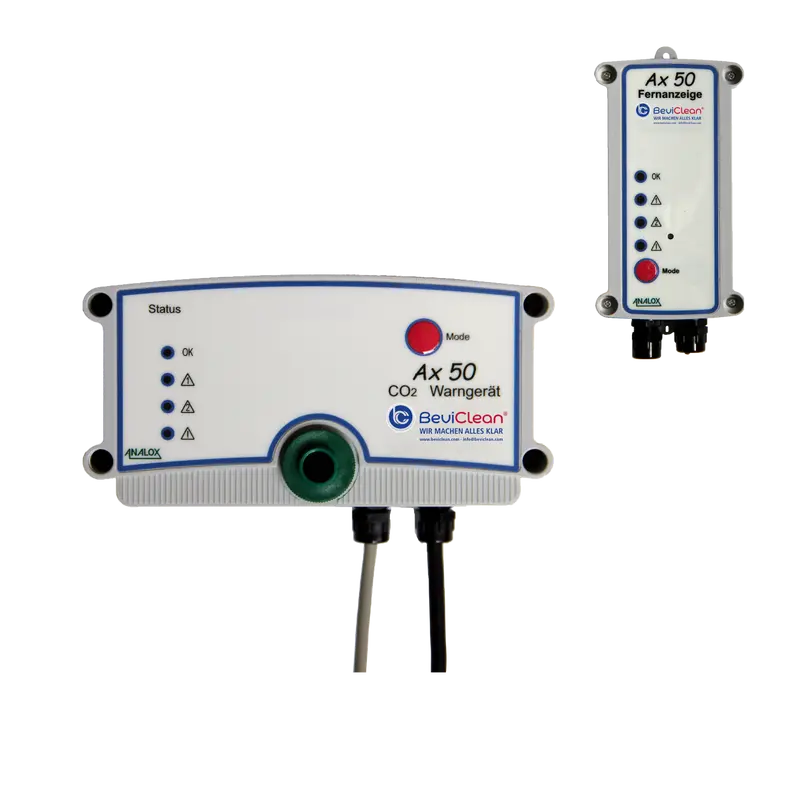 ANALOX AX50/AX50M
