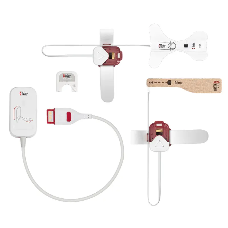 Radius PPG® Kit