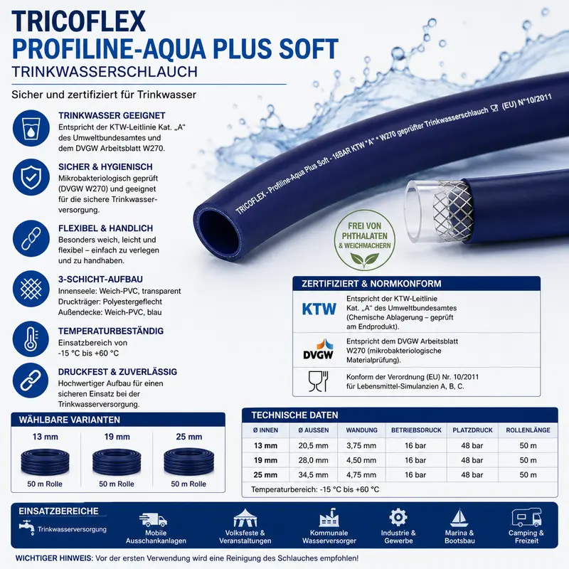 Trnkwasserschlauch ProfilineAquaPlus